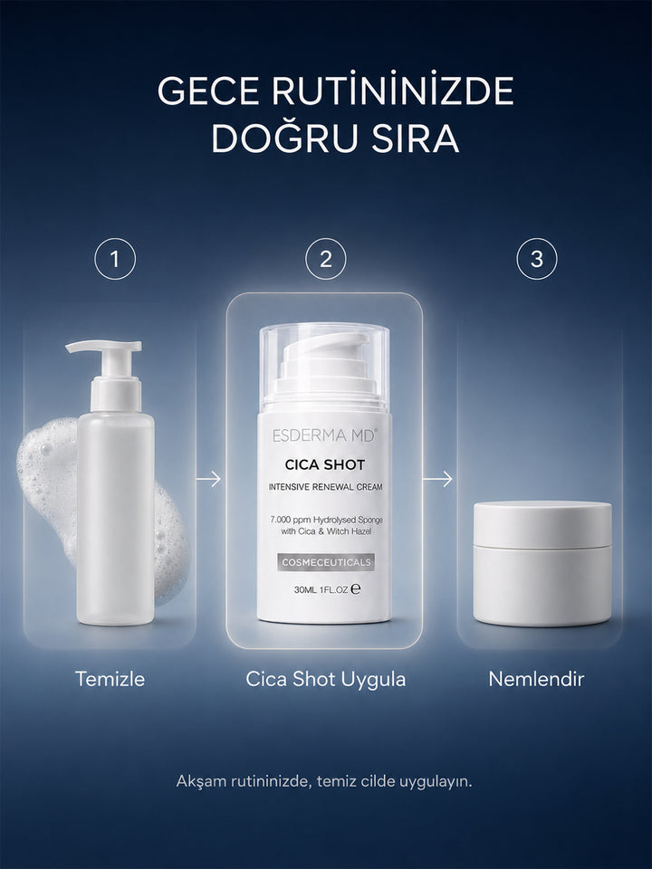 Cica Shot
